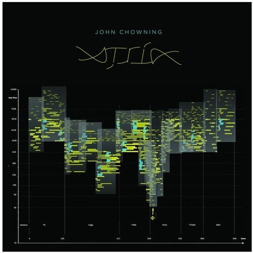 John Chowning: Stria \ LP