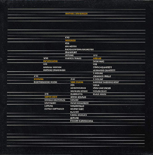 Mathias Spahlinger: Morendo \ LP